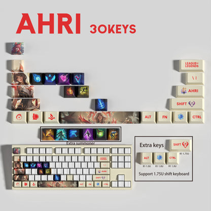 SPECIAL EDITION League of Legends Ahri Keycaps – 30 Key